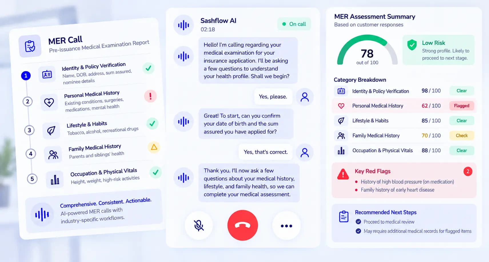 Make Medical Examination Calls Consistent at Scale