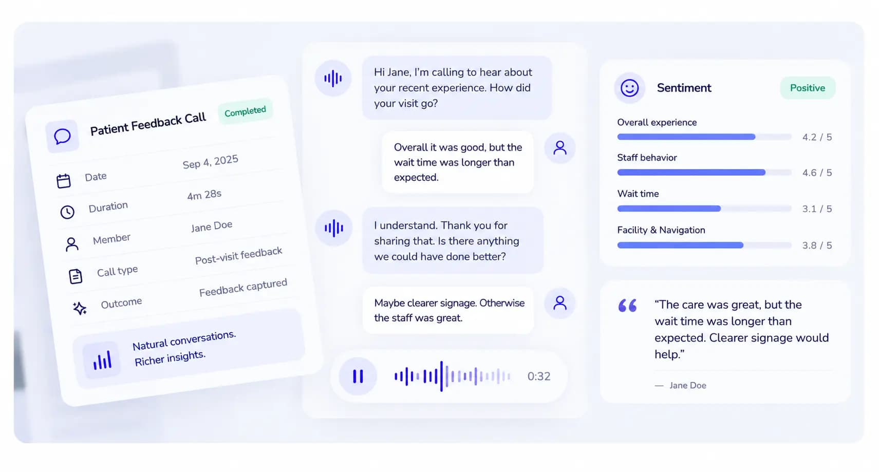 Turn Every Call Into Actionable Feedback